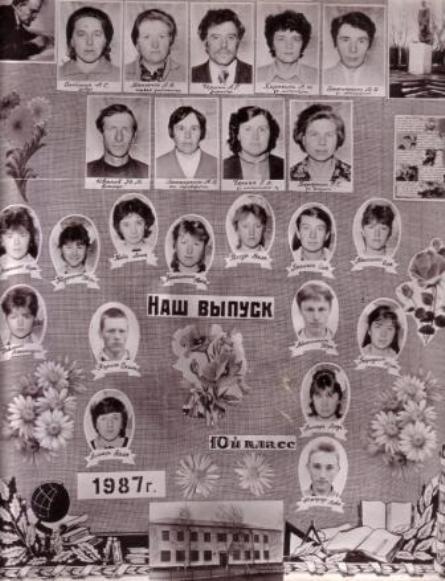 Выпускники 1987 Ладомировской средней школы